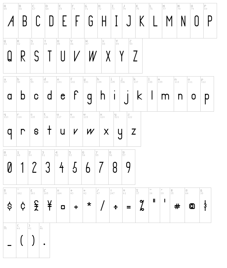 Primadona font map